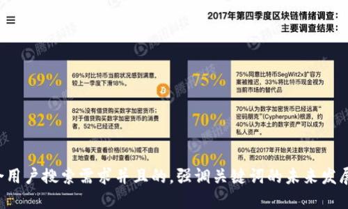 思考一个符合用户搜索需求并且的，强调关键词的未来发展或趋势，放进