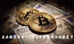 未来数字货币BTC市值走势分析与趋势展望