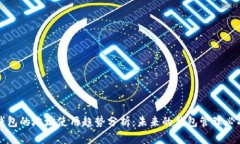 以太坊钱包的地址使用趋势分析：未来的钱包管