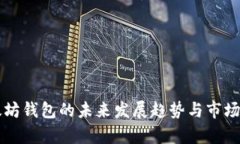 以太坊钱包的未来发展趋势与市场分析