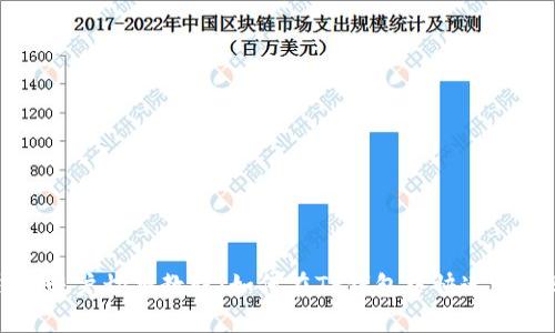 TP钱包账户切换教程：如何在TP钱包中快速切换账户