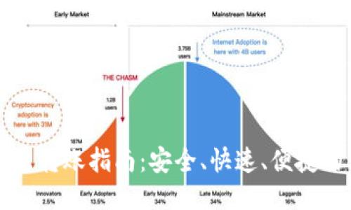 TP钱包批量转账指南：安全、快速、便捷的转账方式