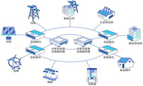 如何退回在TP钱包转账后失败或错误的付款