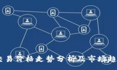 :USTD交易价格走势分析及市场趋势解读