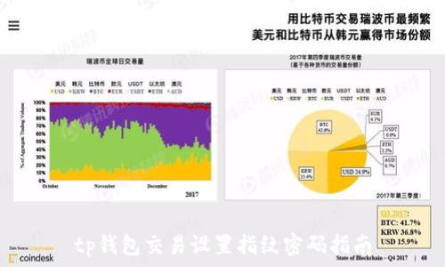   
tp钱包交易设置指纹密码指南