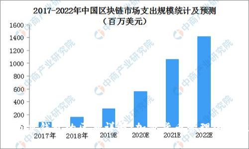 轻钱包与重钱包的区别详解：加密货币管理的最佳选择