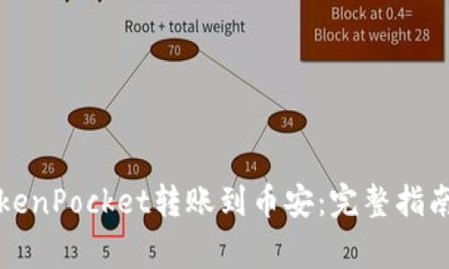 如何通过TokenPocket转账到币安：完整指南与注意事项