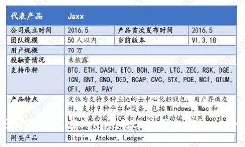  如何通过TP钱包在Solana链上购买加密货币：全面指南