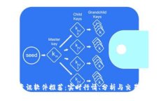 2023年币圈资讯软件推荐：实时行情、分析与交易
