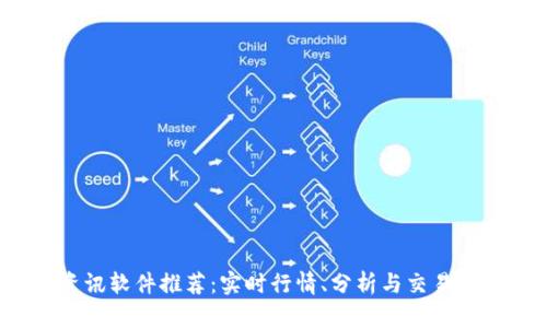 2023年币圈资讯软件推荐：实时行情、分析与交易一站式解决方案