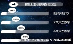 深入探讨Pax虚拟币：性质、应用与未来发展