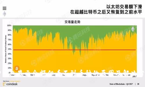 TP钱包显示余额但看不到币种的原因及解决方法