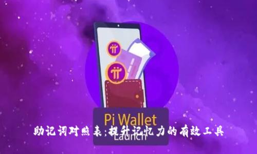 助记词对照表：提升记忆力的有效工具