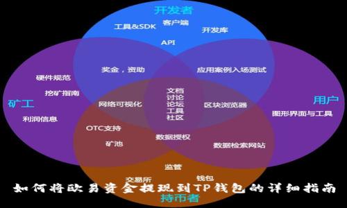 如何将欧易资金提现到TP钱包的详细指南