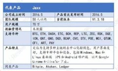 比特币去中心化钱包的创建和使用指南