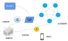 TP钱包地址格式不正确的解决方案与常见问题解析