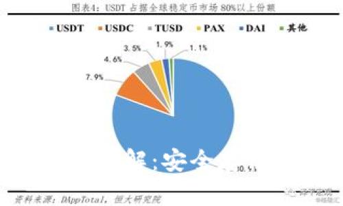 ICO钱包使用方法详解：安全存储与管理数字资产