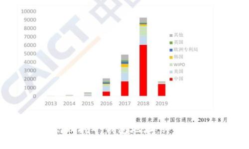 如何找到蚂蚁挖矿钱包地址：终极指南与技巧