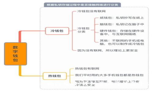 TokenPocket提现攻略：详细步骤与注意事项