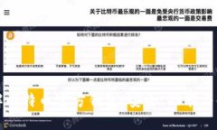全面了解比特币官方钱包：安全、功能与使用指