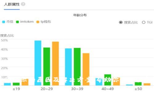 TP钱包异常提示的原因及解决方案，帮助你快速恢复正常使用