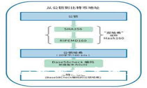 比特派网站首页：探索数字资产管理的新世界