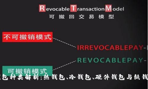 比特币钱包种类解析：热钱包、冷钱包、硬件钱包与纸钱包的区别