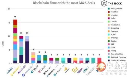 : 如何使用TP钱包生成和分享收款二维码
