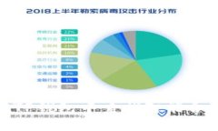 如何在TP钱包中查找智能合约地址