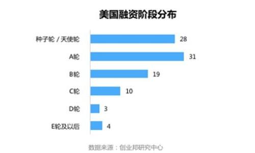 

OKEx钱包地址余额不足？解决方案与技巧全解析