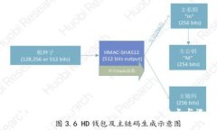 : 2023年最全区块链钱包推荐：种类、特点与选择