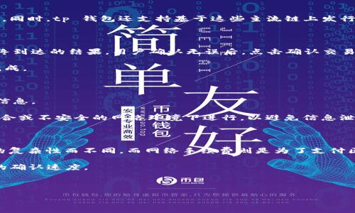 

tp钱包是币安链开发的吗？深入解析其技术背景与应用场景

关键词

tp钱包,币安链,区块链技术,加密货币钱包/guanjianci

---

简介：tp钱包与币安链的关系解读

在当今数字货币的浪潮中，各种各样的钱包应用层出不穷，而 tp 钱包作为一款颇受欢迎的加密货币钱包，其背后的技术和开发背景引发了用户的广泛关注。特别是许多人开始探讨 tp 钱包是否由币安链所开发，本篇文章将深入探讨这个问题，并通过详细的分析阐述 tp 钱包的特点、功能及其在区块链技术中的应用场景。

一、什么是 tp 钱包？

tp 钱包，是一款多功能的数字资产钱包，支持多种主流加密货币的存储与交易。它不仅提供了安全便捷的方式来管理资产，还支持去中心化的应用接入，以及与 NFT（非同质化代币）等新兴数字资产的交互。

tp 钱包的简单易用性和安全性，吸引了大量用户的关注。用户只需下载应用程序，创建钱包地址，即可方便地进行加密资产的管理。钱包的设计理念强调