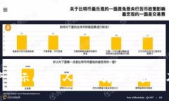 TP钱包资产显示问题：人民币为何不显示及解决方