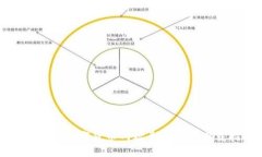 全面解析数字货币网址导航及其下载指南