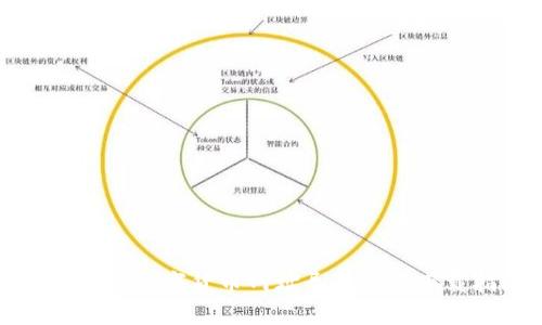 全面解析数字货币网址导航及其下载指南