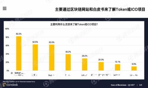 如何安全下载比特币：全面指南与推荐