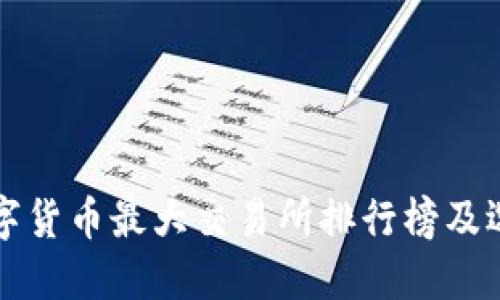 全球数字货币最大交易所排行榜及选择指南